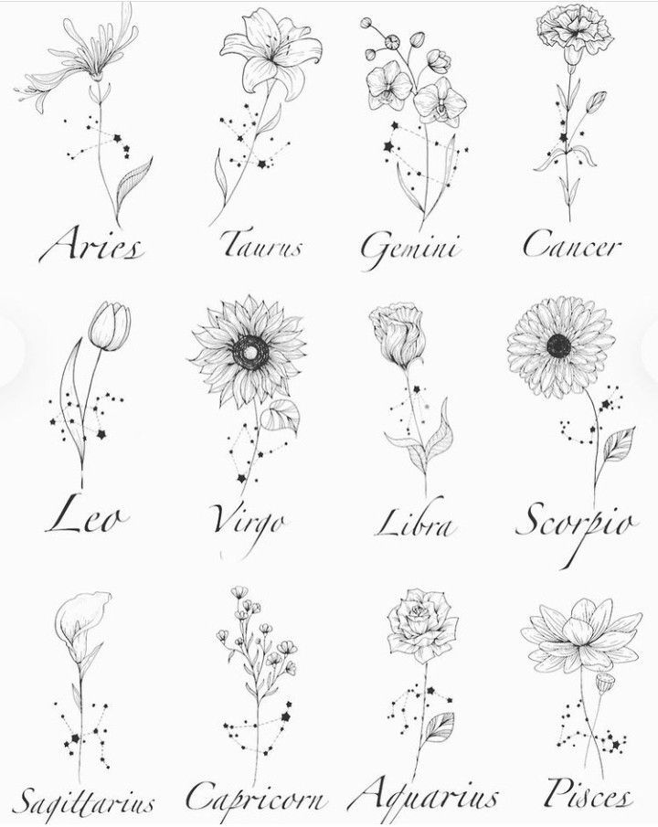 180 Beautiful Birth Flower Tattoo Ideas 2023 Tattoosboygirl In