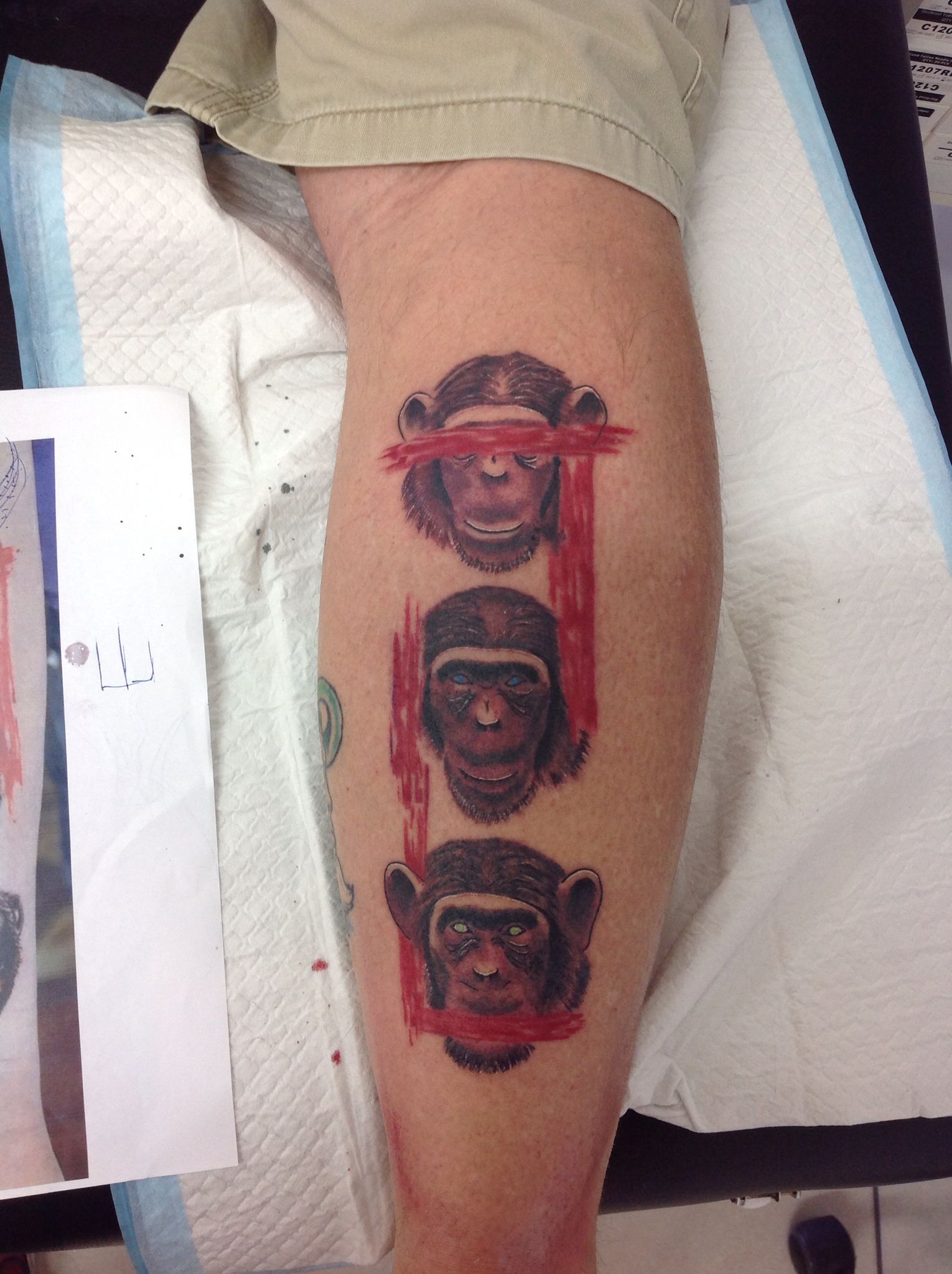 The Meaning Behind a 3 Wise Monkeys Tattoo