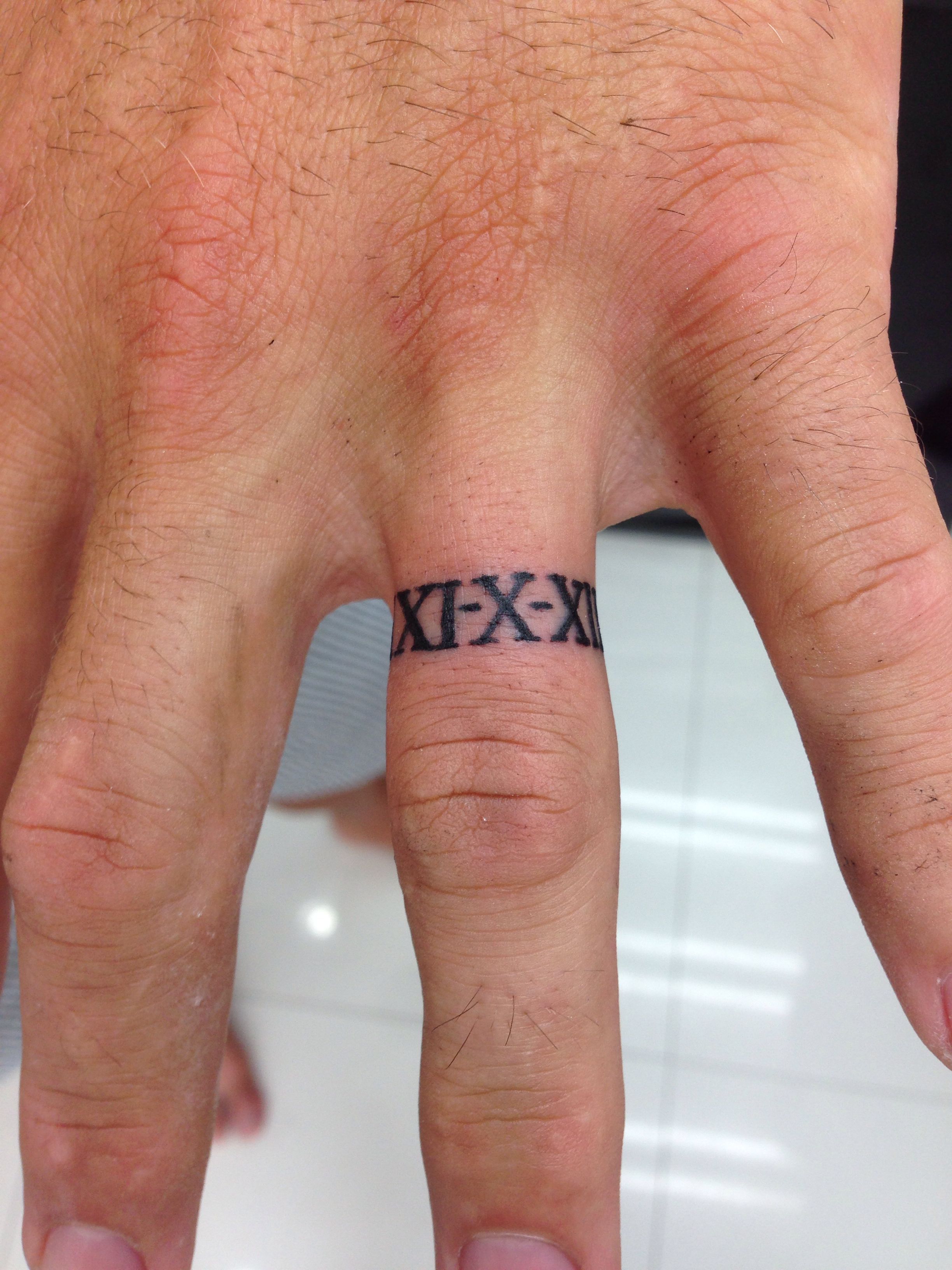 30 Incredible Roman Numerals Tattoo Designs To Try And Their Meaning