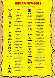 58 Cherokee Symbols Meanings Ideas Cherokee Symbols Native American Symbols Symbols