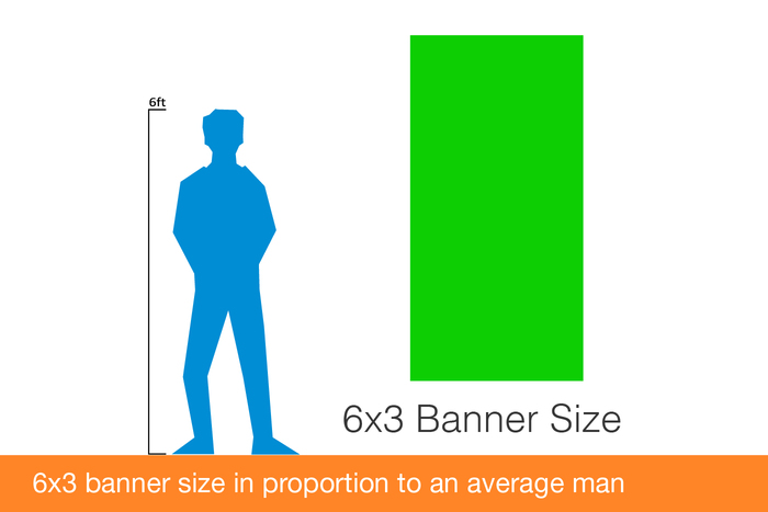 6X3 Banner Standard Or Mesh Vinyl Single Or Double Sided Or With