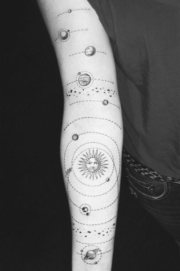 90 Solar System Tattoo Designs For Your Celestial Love Art And Design Tattoos Solar System