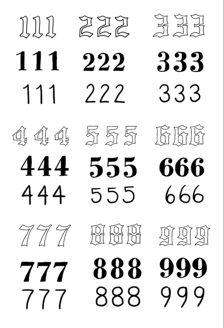 An Info Sheet With The Words Angel Numbers Written In Different Font