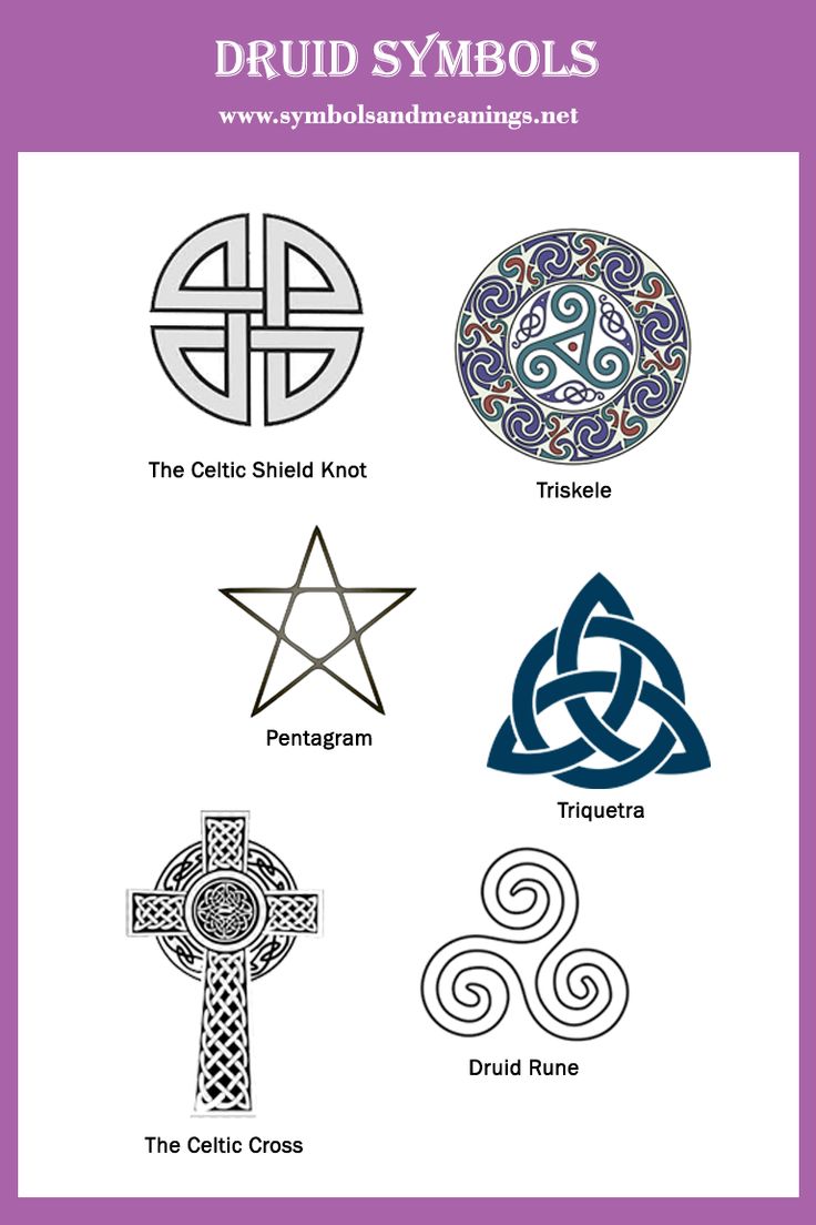 Celtic Druids Symbols