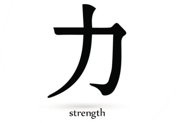 Chinese Strength Tattoo: Symbol Meaning and Ideas