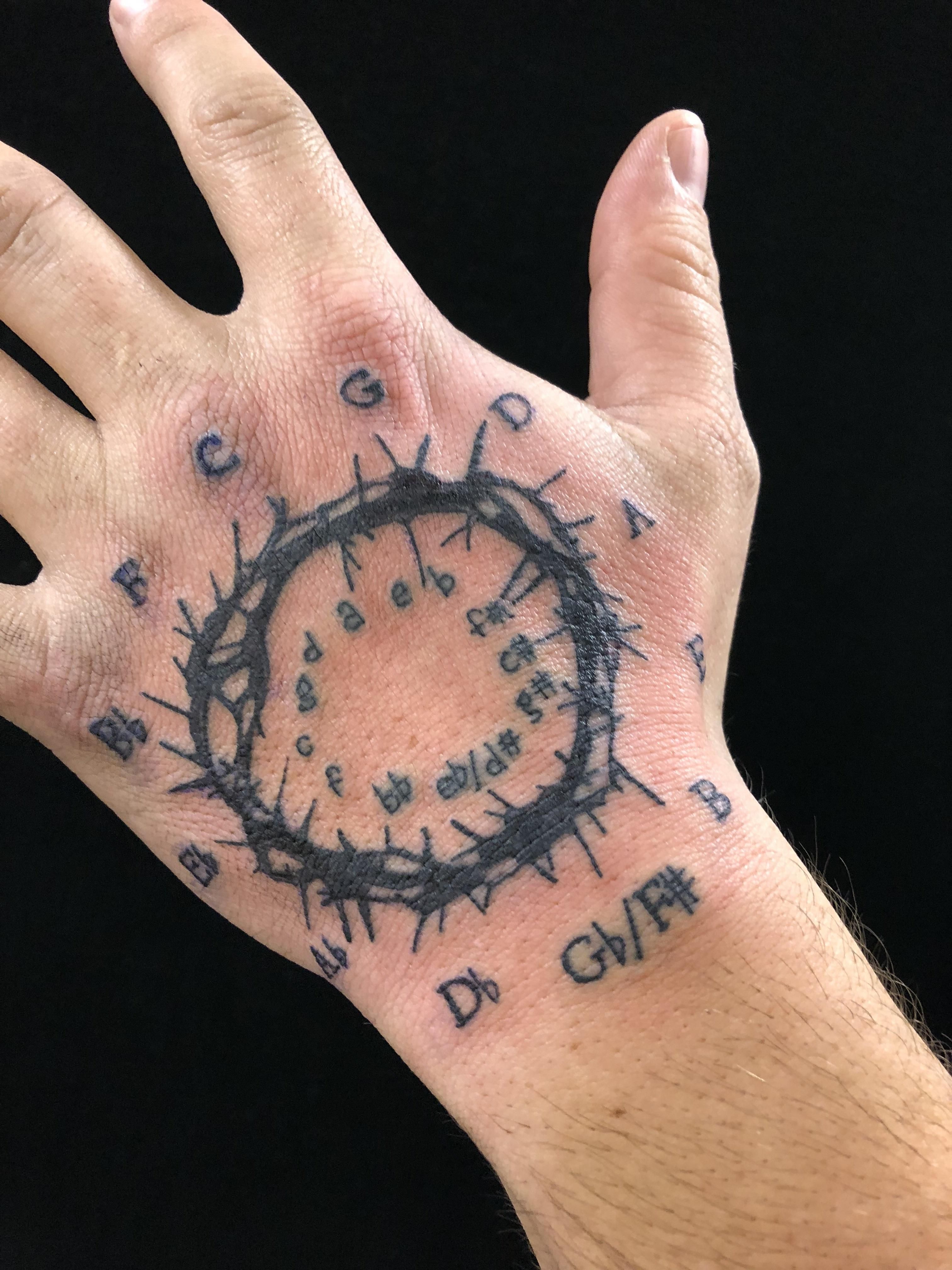 5 Tips for Your Perfect Circle Of Fifths Tattoo