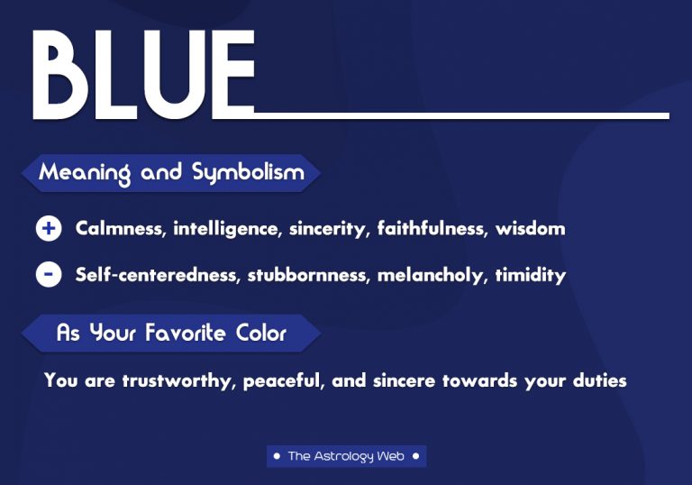 Color Blue Meaning Symbolism And Meaning Of The Color Blue Colors