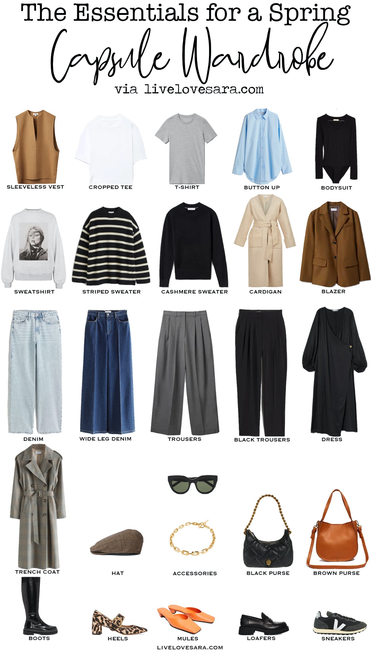 Creating Your Perfect Capsule Wardrobe A Guide To Simplify Your Closet