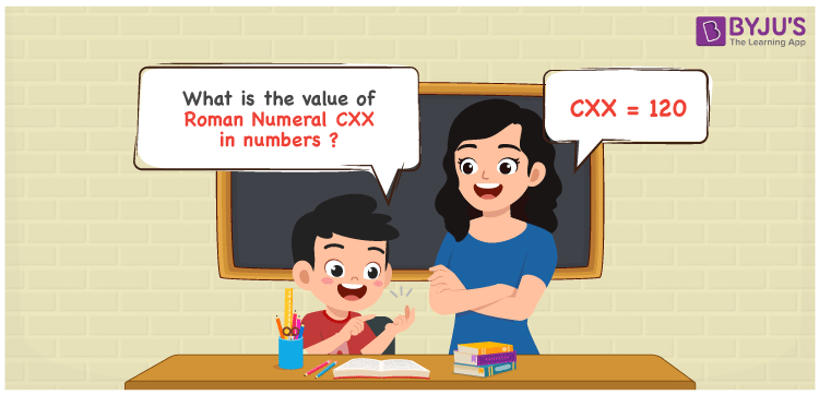 5 Fun Facts About CXX in Roman Numerals