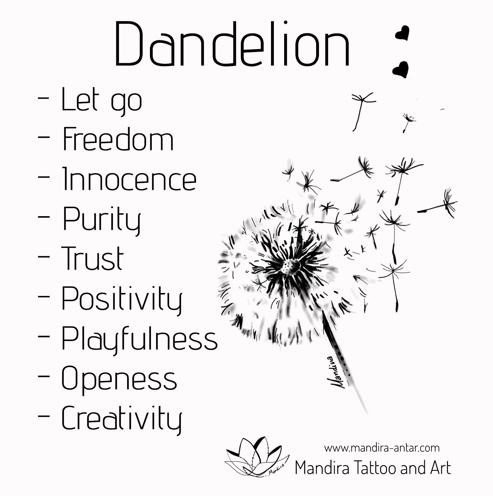 Dandelion Tattoo Meaning Dandelion Tattoo Design Dandelion Tattoos Feather Tattoos Bird