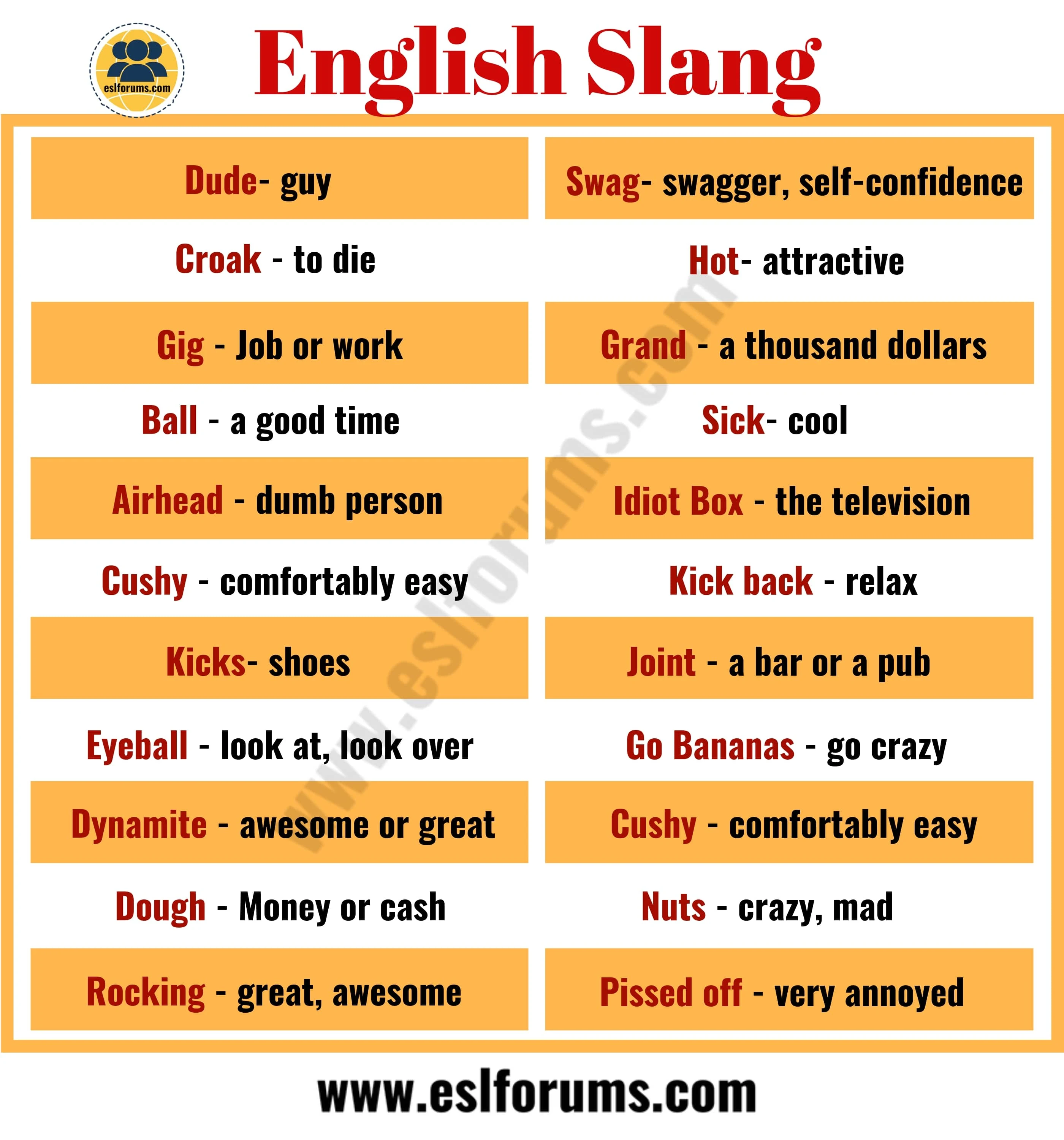 Dictionary Of Slang Terms Naxreangels