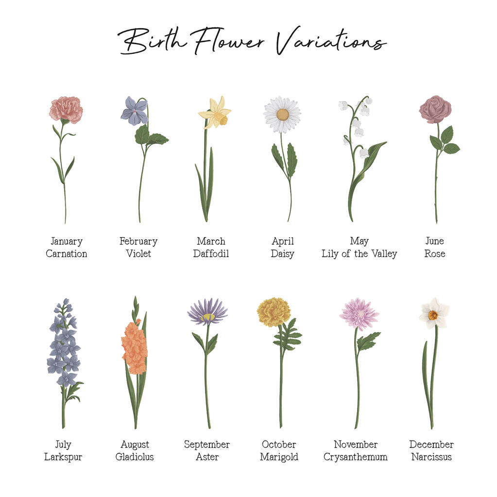 Family Birth Flower Bouquet Creative Fabrica