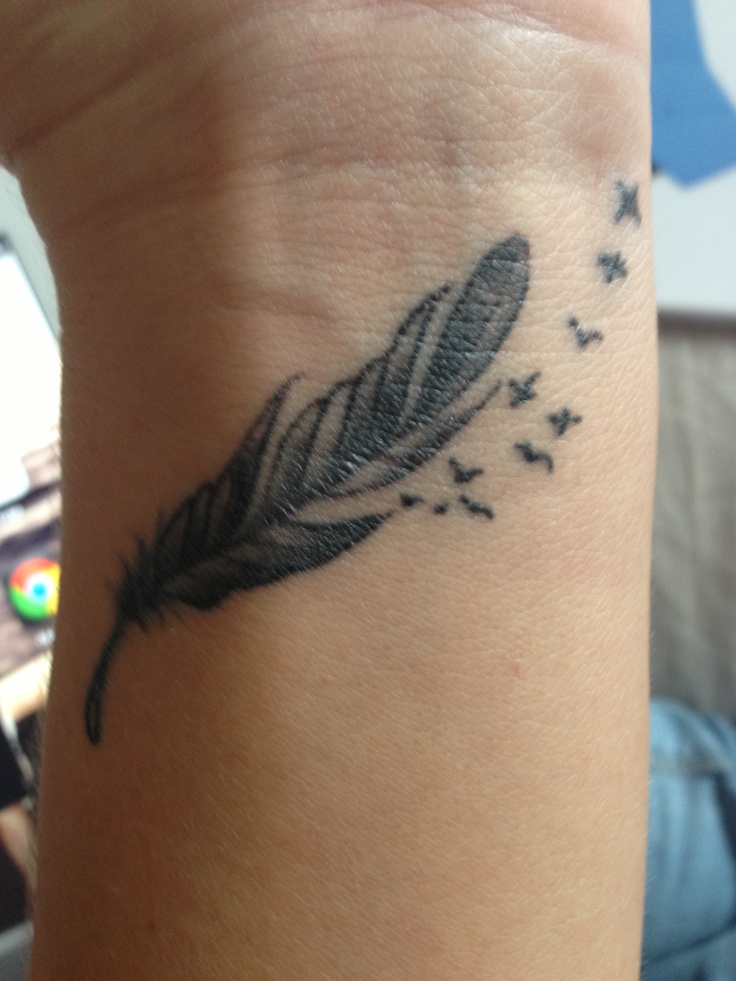 Feather Tattoo on Wrist: Meaning and Designs