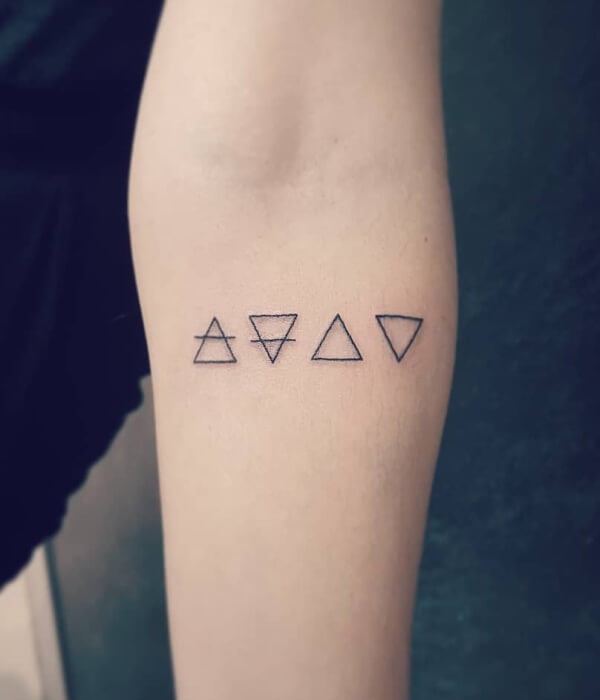 Greek Tattoo Astrology And Zodiac Sign Tattoos