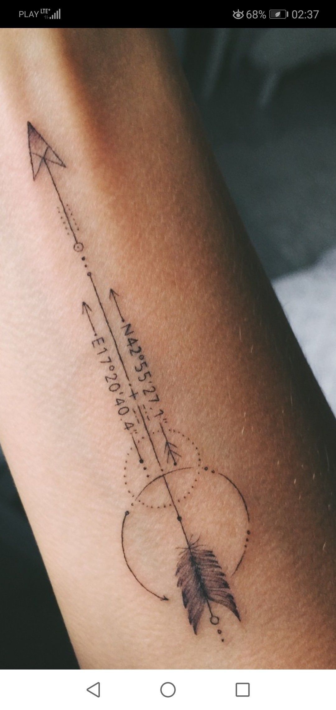 Latitude and Longitude Tattoo Ideas for Travel Lovers