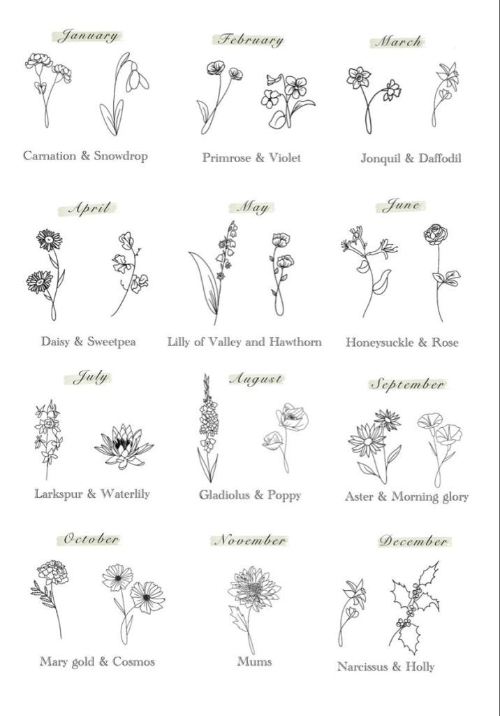 May Birth Flower Tattoo Images Tattoo Designs