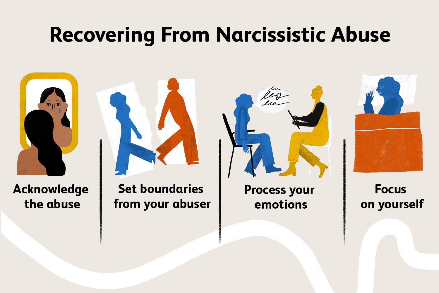 Narcissistic Abuse Recovery 15 Ways To Cope