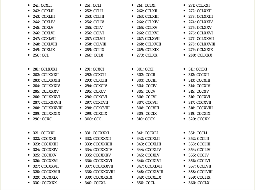 Roman Numbers 1 To 1000 Chart Examples And Conversion Rules