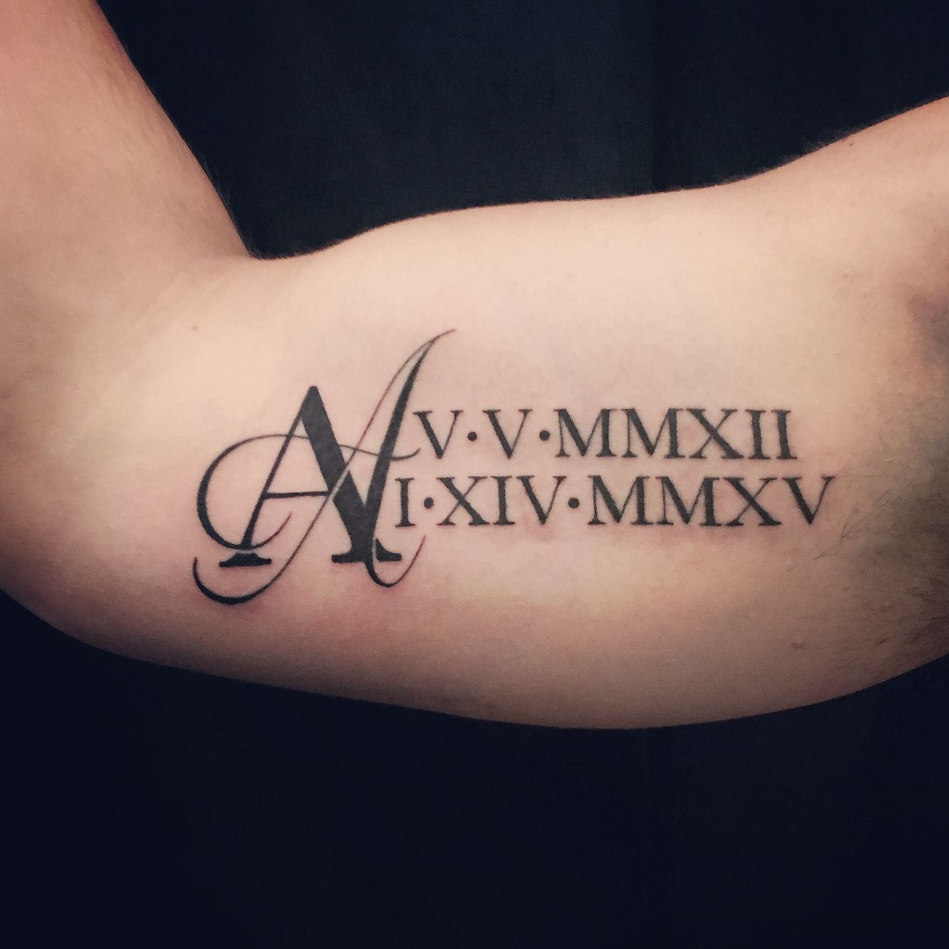 5 Unique Roman Numeral Tattoo Ideas You'll Love