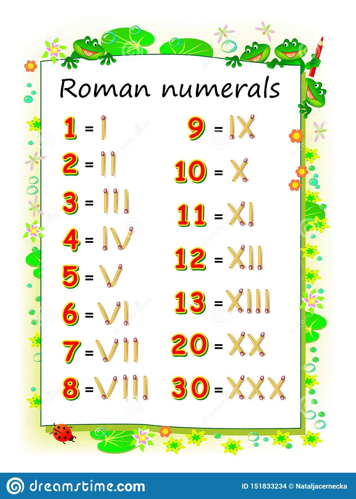 Roman Numerals Worksheet For Kids To Practice Numbers And Write Them In