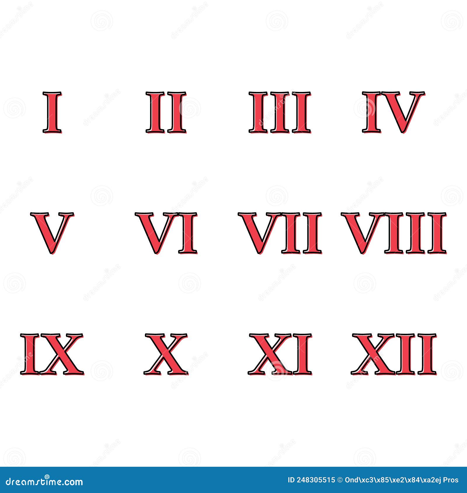 Set Of Roman Numeral Number Icon Letter Typography Style Sign