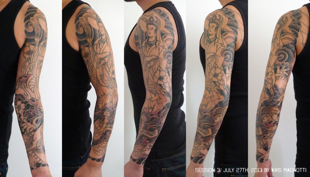 5 Stunning Skinny Arm Tattoo Sleeve Ideas