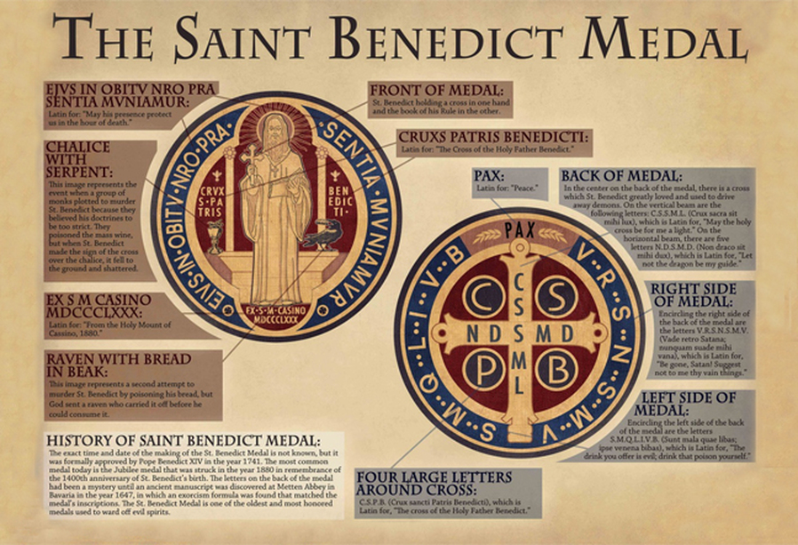 St Benedict Medal Devotion To Our Lady