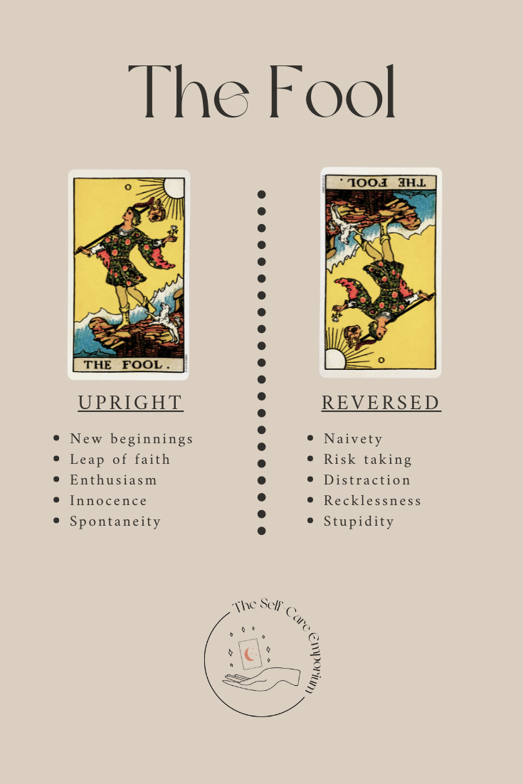 The Fool Tarot Card Meaning Tarot With Gord