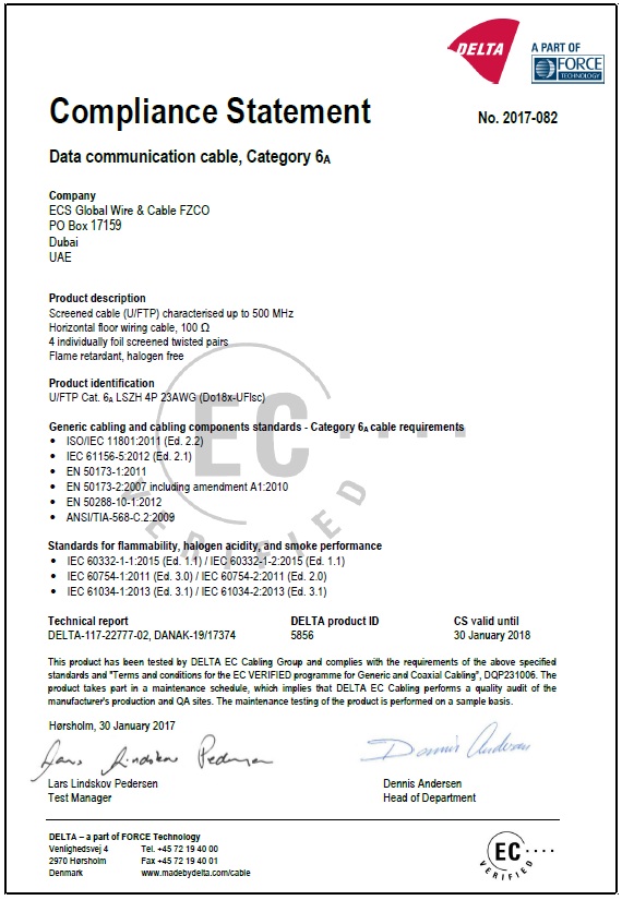 Third Party Test Certificates Ecs Global Wire Cable