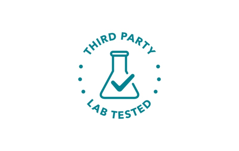 Third Party Testing