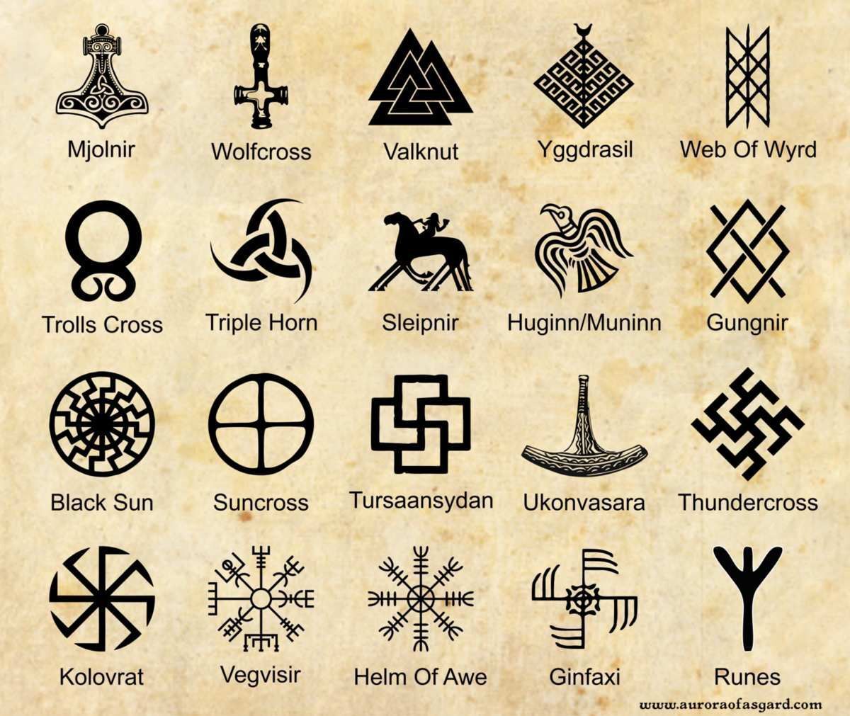 Thunder Cross Symbol B Squeda De Google Viking Symbols Viking