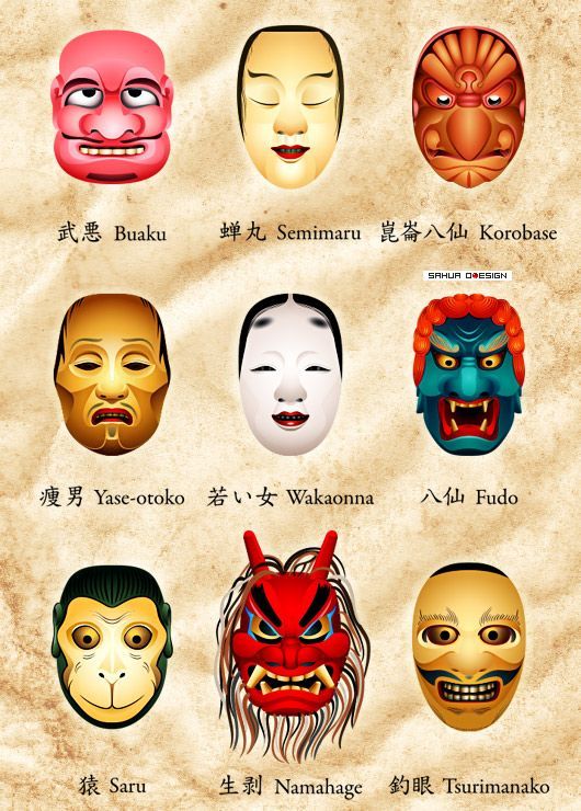 Traditional Japanese Masks 18 Types And Their Stories Japanese Oni