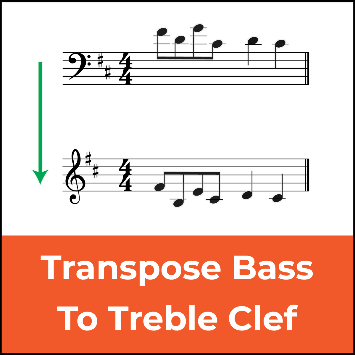 Transpose Bass Clef To Treble Clef A Music Theory Guide