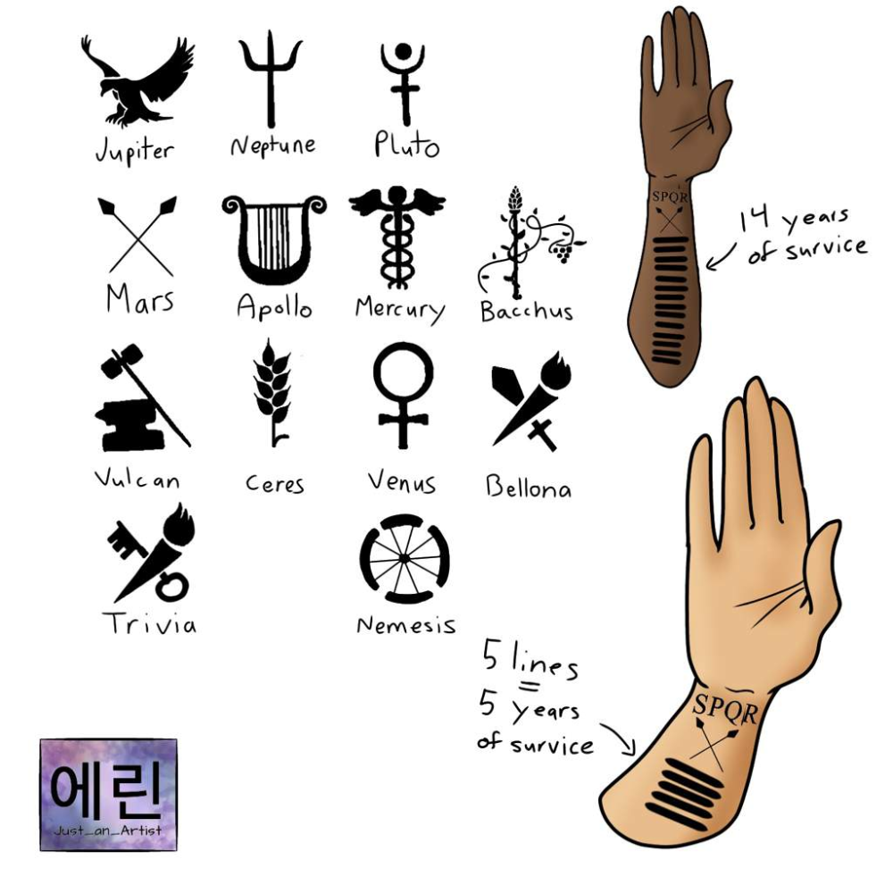 Update More Than 82 Spqr Tattoo Percy Jackson Latest In Eteachers