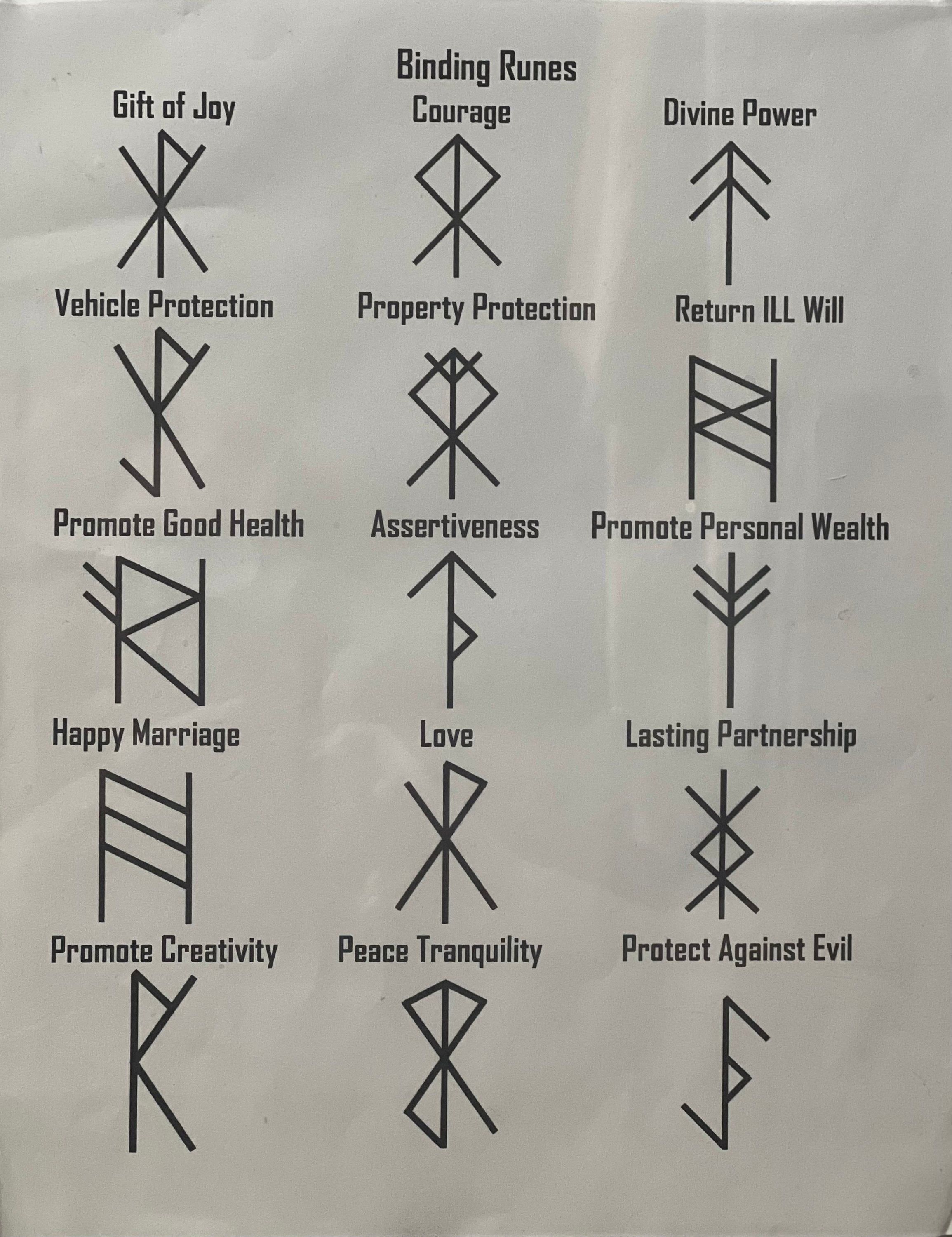 Unveiling the Mystique of Viking Bind Runes Tattoos