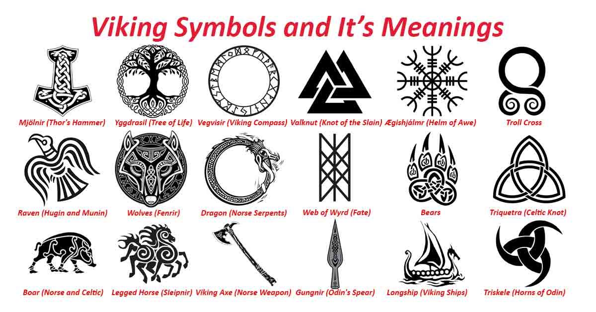 Viking Symbols Tattoo Guide: Meanings and Designs