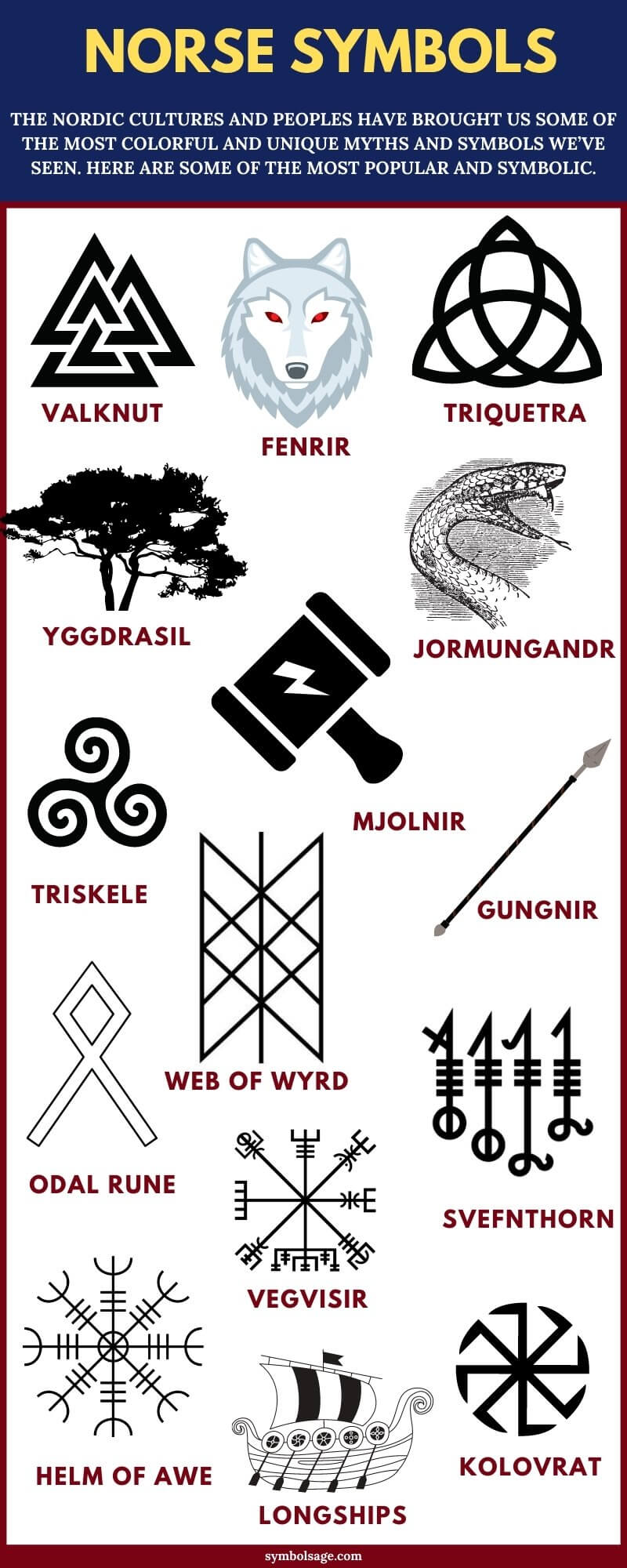 Viking Symbols Meanings Of Ancient Norse Symbols Viking Symbols Viking Symbols And Meanings