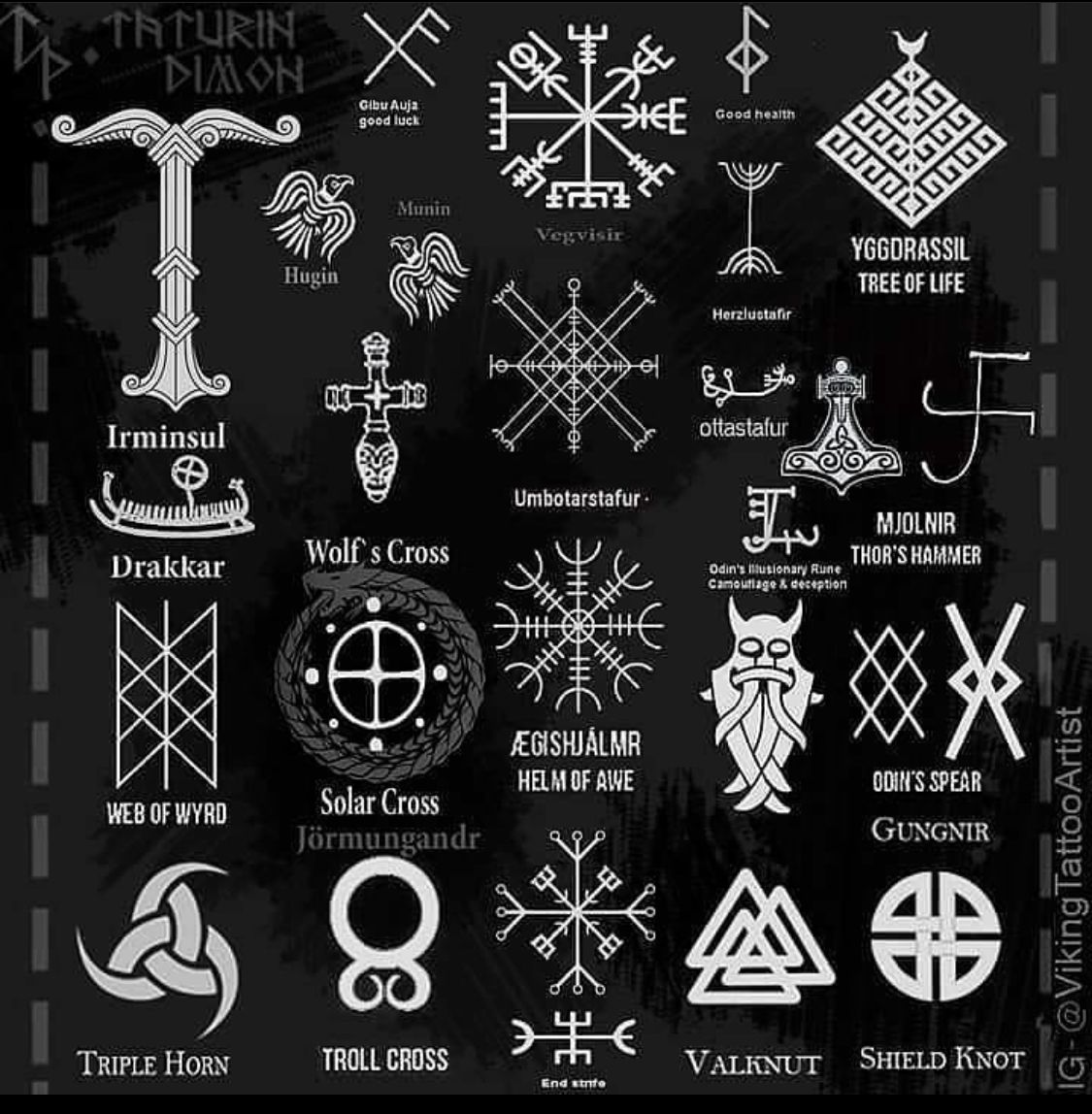 Top 10 Warrior Viking Symbols for Tattoos