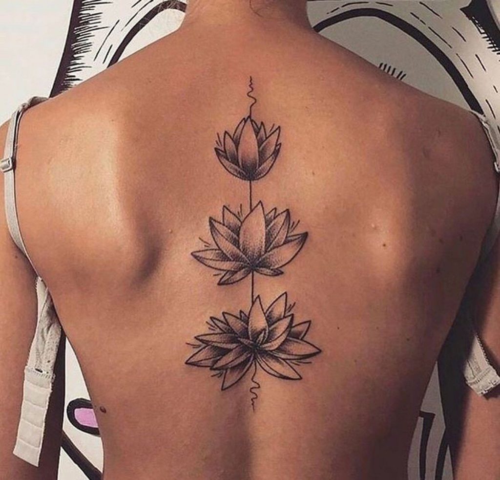 What Do The Dots On A Lotus Flower Tattoo Mean Best Flower Site