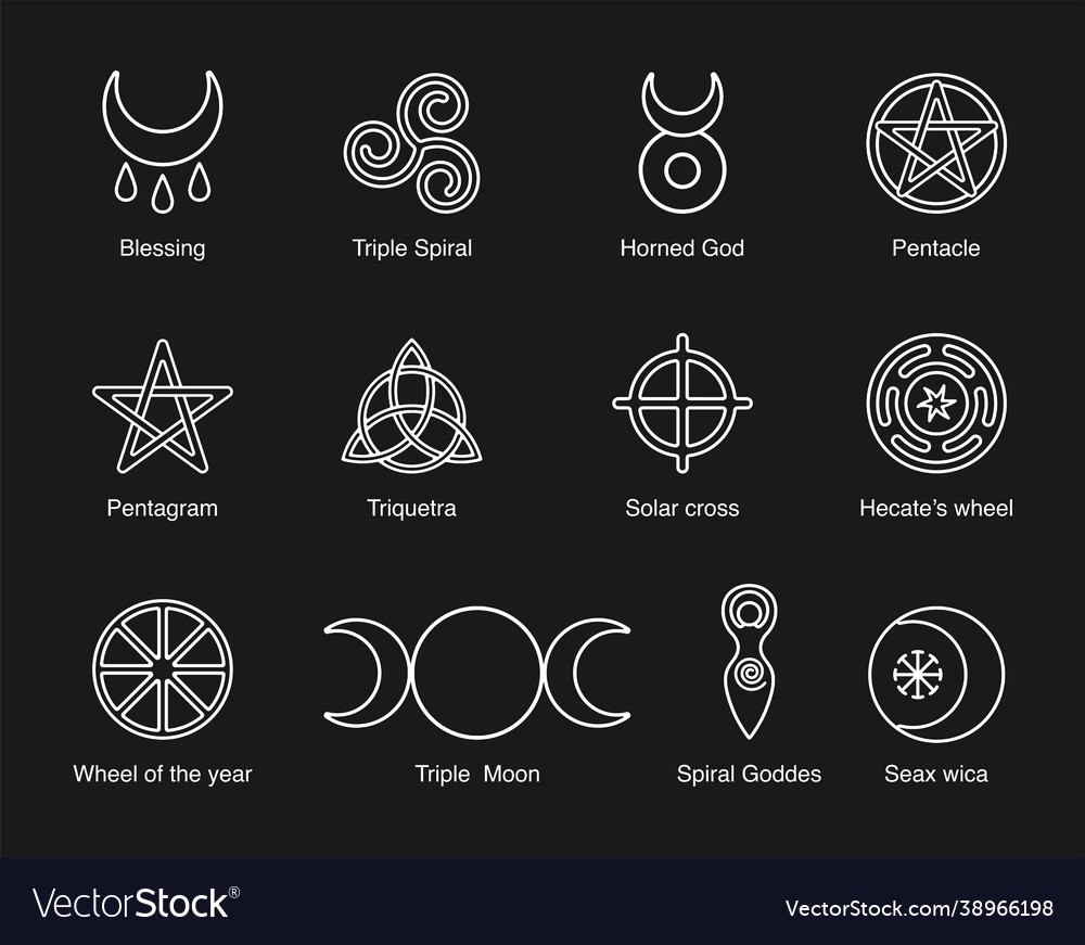 Wiccan Moons Tattoo Design