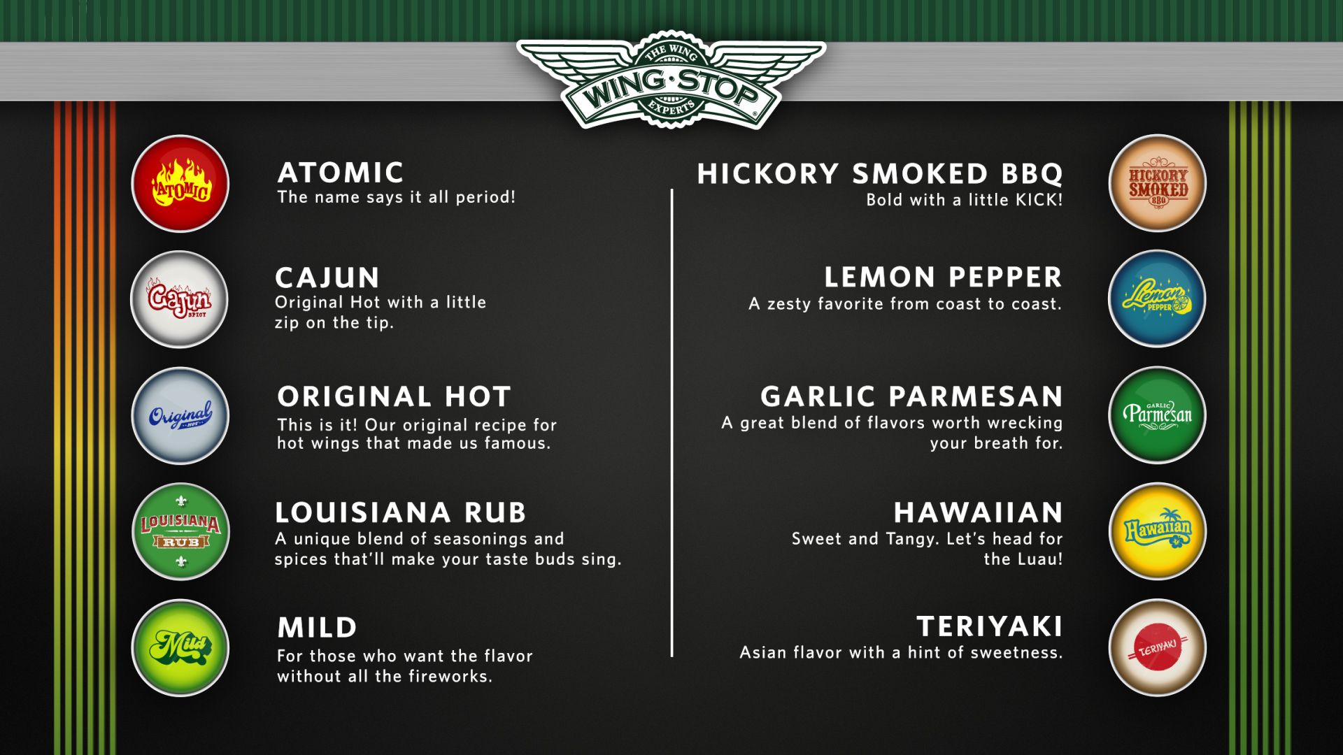 Wingstop Flavors